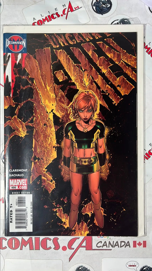 Uncanny X-men (#466 Marvel 2006 Direct Edition 1st app. Miguel Reyes NM)